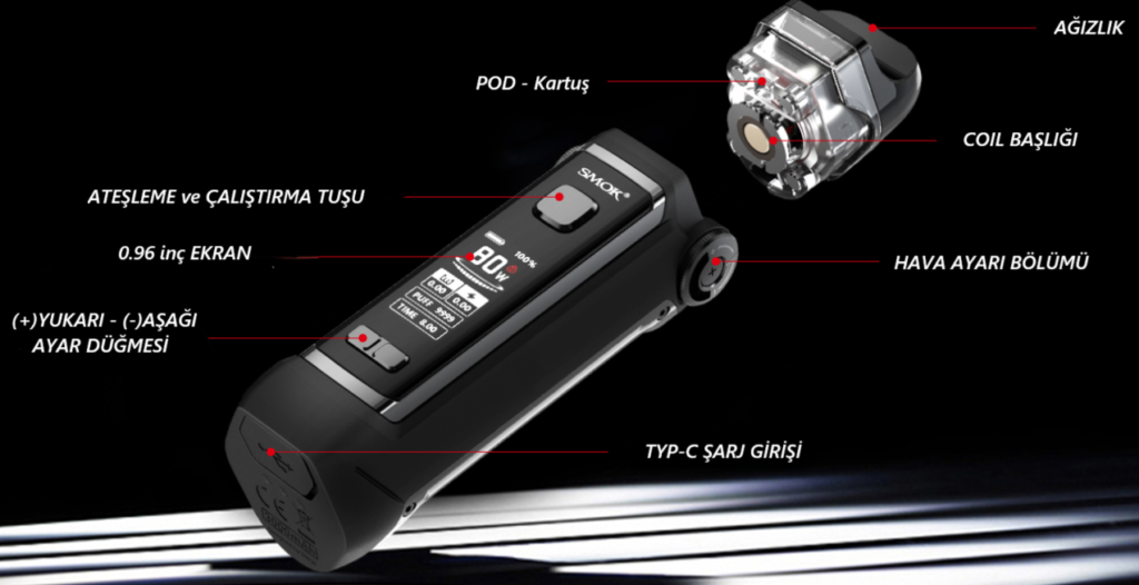 Smok IPX 80 Pod 3000 mah