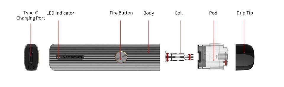 Uwell Caliburn G Pod Parametreleri