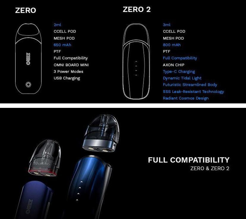 Vaporesso Zero2 Pod Tanıtım